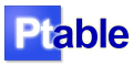 PTable - Interactive Periodic Table of Elements